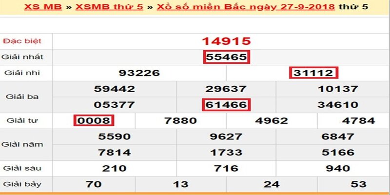 Selecting Numbers Based on the Sum of the First Two Digits of the Special Prize from Two Consecutive Days